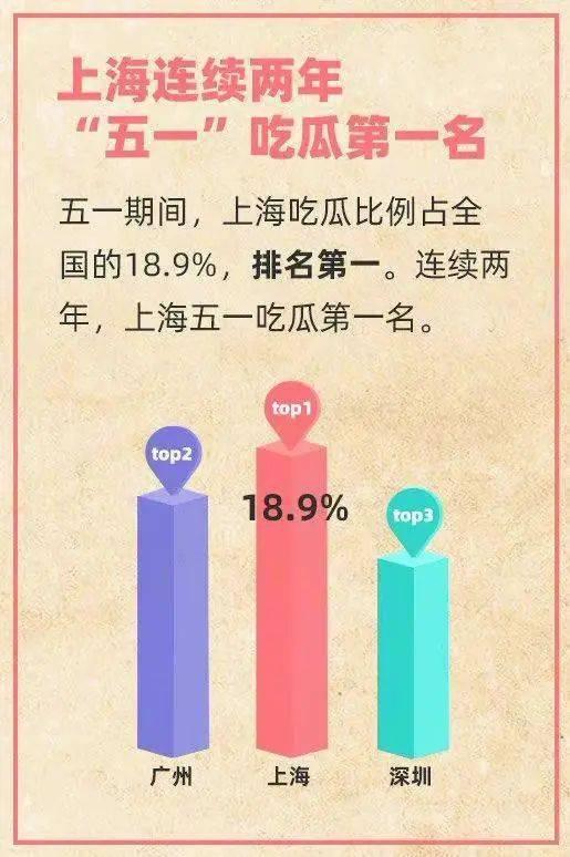 吃瓜网源码,深度解析其架构与核心技术